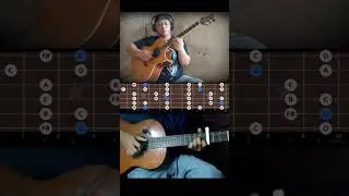 Master Indonesia Alip Ba Ta #fingerstyleguitar #guitarcover