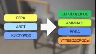 Установка изомеризации