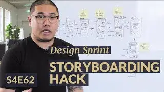 The Best UX Design Storyboarding Technique (Design Sprint Hack) | 