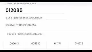 40000 Premium prize bond full list 10th march 2021 rawalpindi