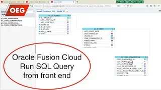 Oracle Fusion | SQL Query from OTBI front end