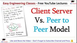 Client Server Vs Peer to Peer Model | Comparison | Explanation in Hindi