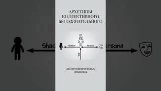 Архетипы коллективного бессознательного #shorts