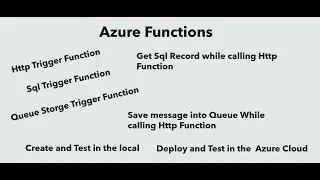 Azure Functions create and deploy into azure cloud