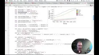 Splitting Charts (Part 5) - Multi-Line Charts