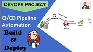 DevOps Project: Fully automated CI/CD Pipeline Jenkins setup | Git, GitHub, Jenkins and Tomcat