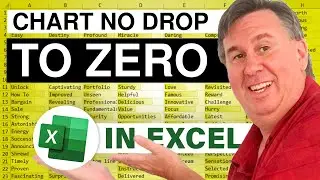 Excel How To Skip Zero Values In Excel Chart - Episode 1704