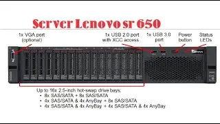 56. Lenovo ThinkSystem SR650 removing a rack latch with a VGA connector or I/O ports