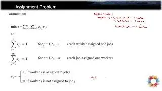 Assignment Problem | Linear Programming Problem