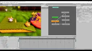 Unity 3D Animator | Setting Up 3D Animations from Fiverr gig