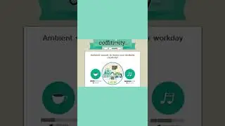 Enhance Your Focus: The Coffitivity Effect #app #productivity #website