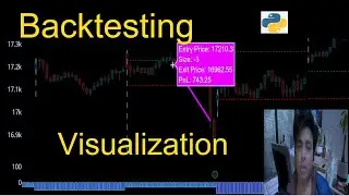 Why you need to have total control over backtesting visualization.