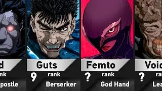 Strongest Berserk Characters