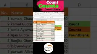 Difference between count, counta and countblank function in excel 