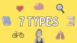 The 7 Different Types Of Meditation - (Which One Is Best For You?)