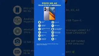 Poco M6 4G telah rilis di indonesia