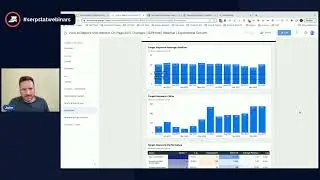 Keyword Rank Tracking Inside Of Looker Studio