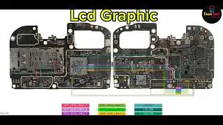 Oppo A12  LCD & Light Slution