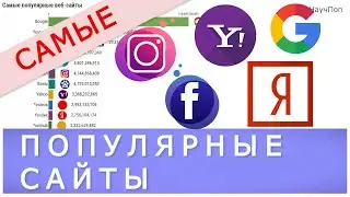 Самые популярные сайты