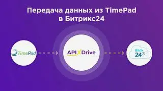 Integration of TimePad and Bitrix24 | How to set up data transfer from TimePad to Bitrix24?