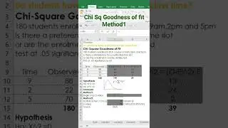 Do students have a preference on class timing : Chi Sq goodness of fit method1 #shorts