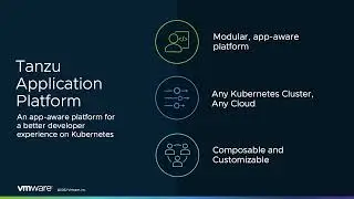 VMware Tanzu Application Platform: How Can It Help You?