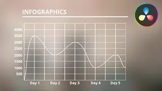 Animated Infographic Graph in Davinci Resolve 18 (Motion Graphics Tutorial)