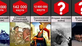 Сравнение: Самые кровопролитные войны