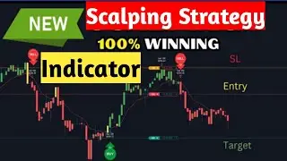 Best tradingview indicator|Indicator tradingview|chart patterns|Scalping trading strategy