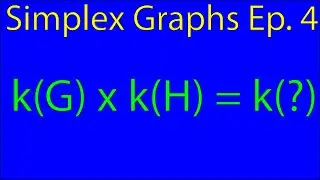 Graph Cartesian Product of Simplex Graphs [Graph Theory]