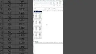 #Shorts | lets learn a new function of office 365 | new GROUP BY function in excel