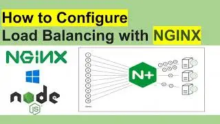 How to configure NGINX as a load balancer ( with real time example ) 2021