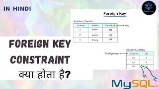 What is Foreign Key Constraint in MySQL? |Create Foreign Key in Existing Table?|HINDI #mysqlinhindi