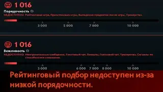 Обновление Dota 2! Нельзя играть в рейтинг!