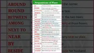 Prepositions of place || preposition of place sentences