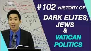 History of Dark Elites, Jews & Vatican Politics | Intermediate Discipleship 