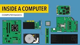 Computer Basics: Inside a Computer