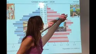 Population pyramids geography lesson with activities UK and Kenya comparison