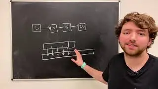 Introduction to Linked Lists - Data Structures and Algorithms