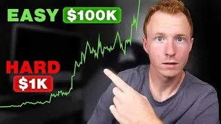 Go From $1K To $100K Day Trading in 2024 | EXACT PLAN