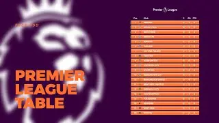 Automate the Premier League table using Variable data in Photoshop | FREE PSD