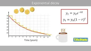 Understanding exponential decay and half-life with examples