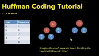 Huffman Coding Tutorial