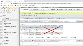 Two ways to delete all rows from a mysql table