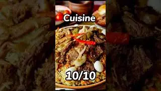 Rating Tajikistan 🇹🇯 | Rating Countries | Part 20 