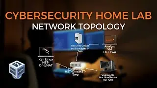 Cybersecurity Home Lab - Network Topology (w/ vBox) Ep 0x01