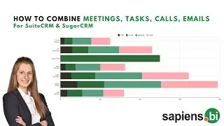 How to Combine Meetings, Tasks, Calls, Emails (SuiteCRM & SugarCRM)