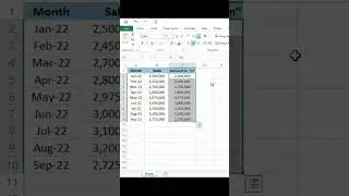 convert million in short form | big values in short form | million in m | excel video | #shorts