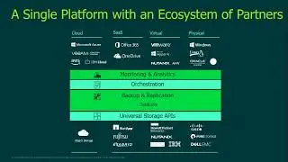 Redington & Veeam Webinar Session   Veeam V10 NAS backup | Redington Value