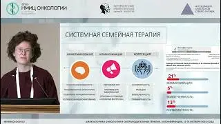 Сексуальность и партнерские отношения женщин с опухолями молочной железы